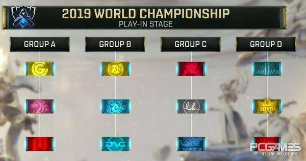 盘点CS：GO惊人阵容变动，Device都只能排第8？