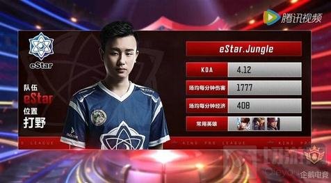 年底还