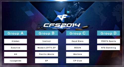 社区批评Valve每周任务更新