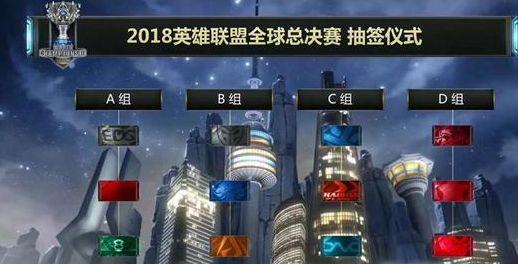 外媒更新2022夏季赛第十一周的全球战队战力排行。 GENG夺冠第一！