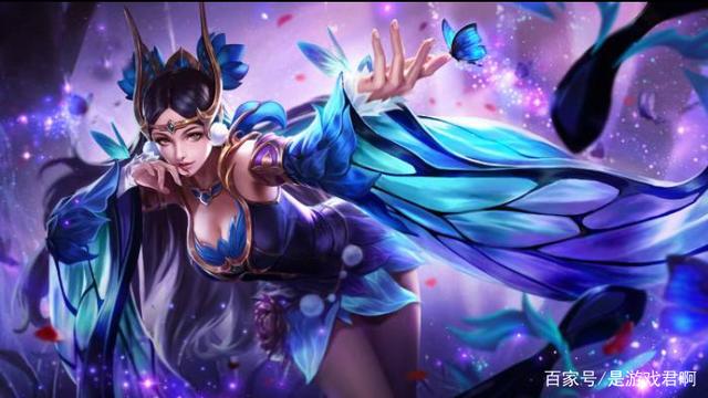 益最大